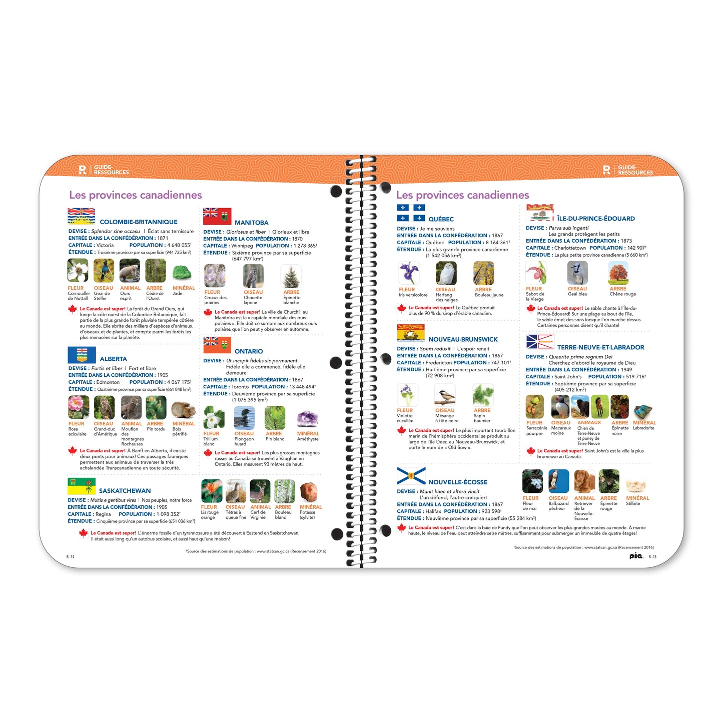 L'agenda canadien, secondaire 1er cycle (Stock)