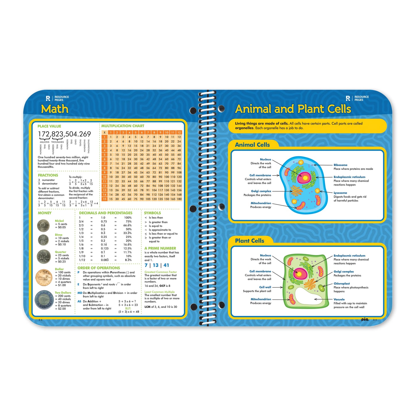 The Canadian Planner: Grades 3-5 (Stock)