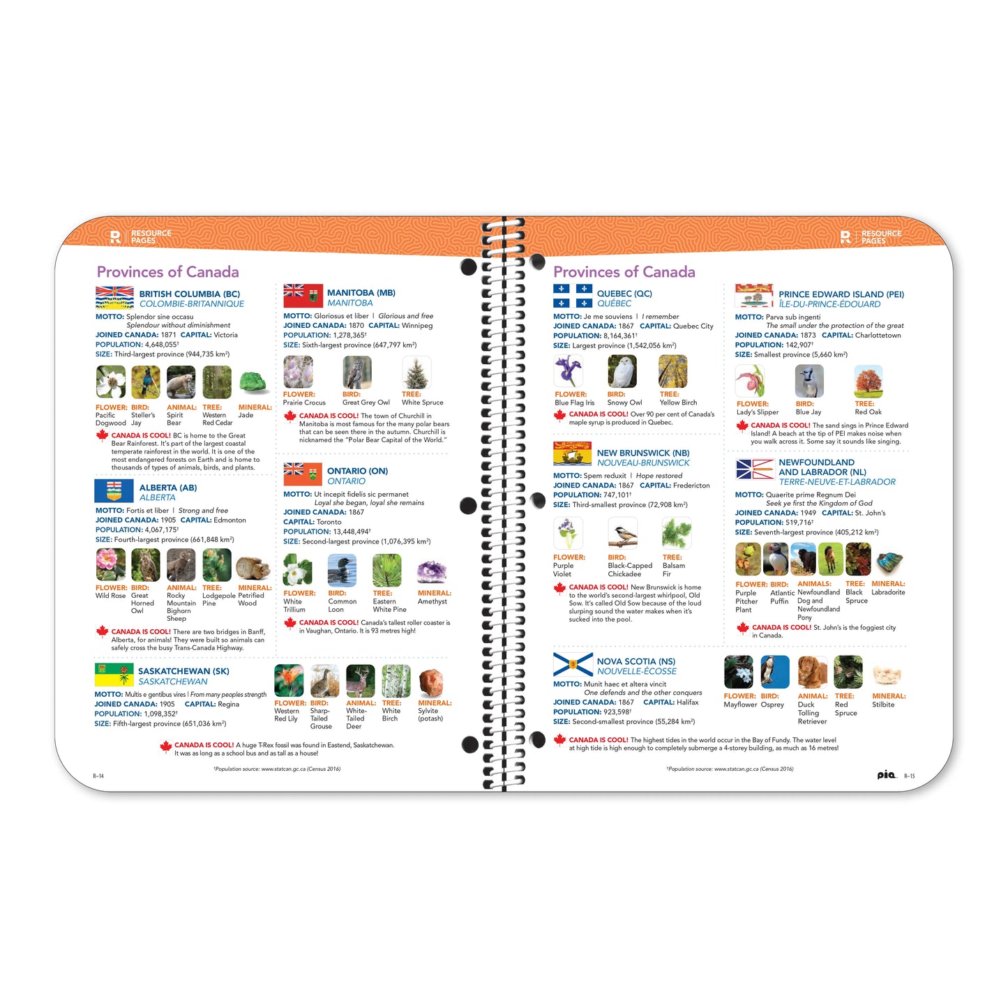 The Canadian Planner: Grades 6-8 (Stock)