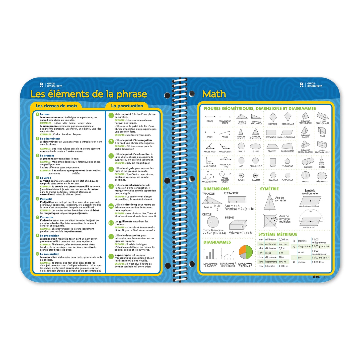 L'agenda projet bien-être, primaire 3-6 (Stock)