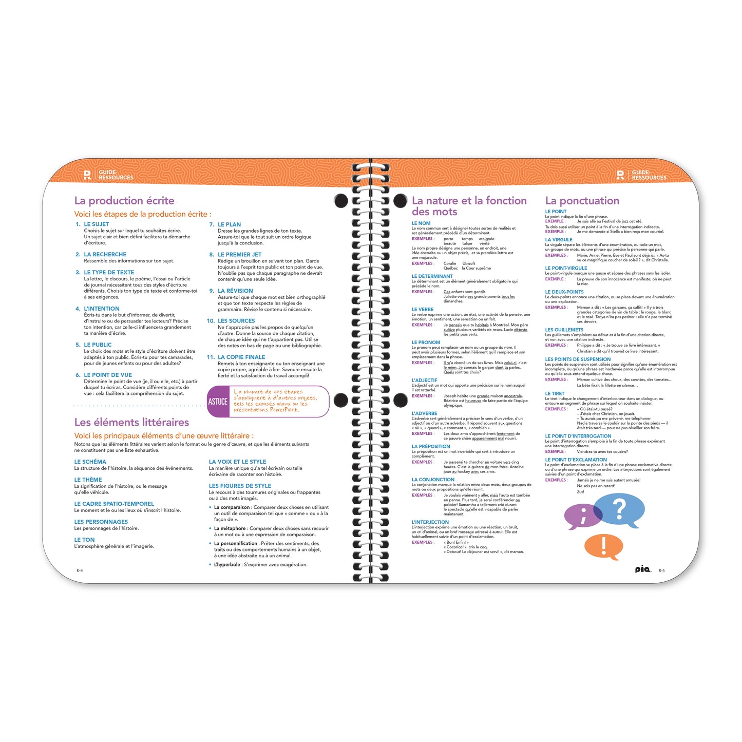 L'agenda projet bien-être, secondaire 2e cycle (Stock)