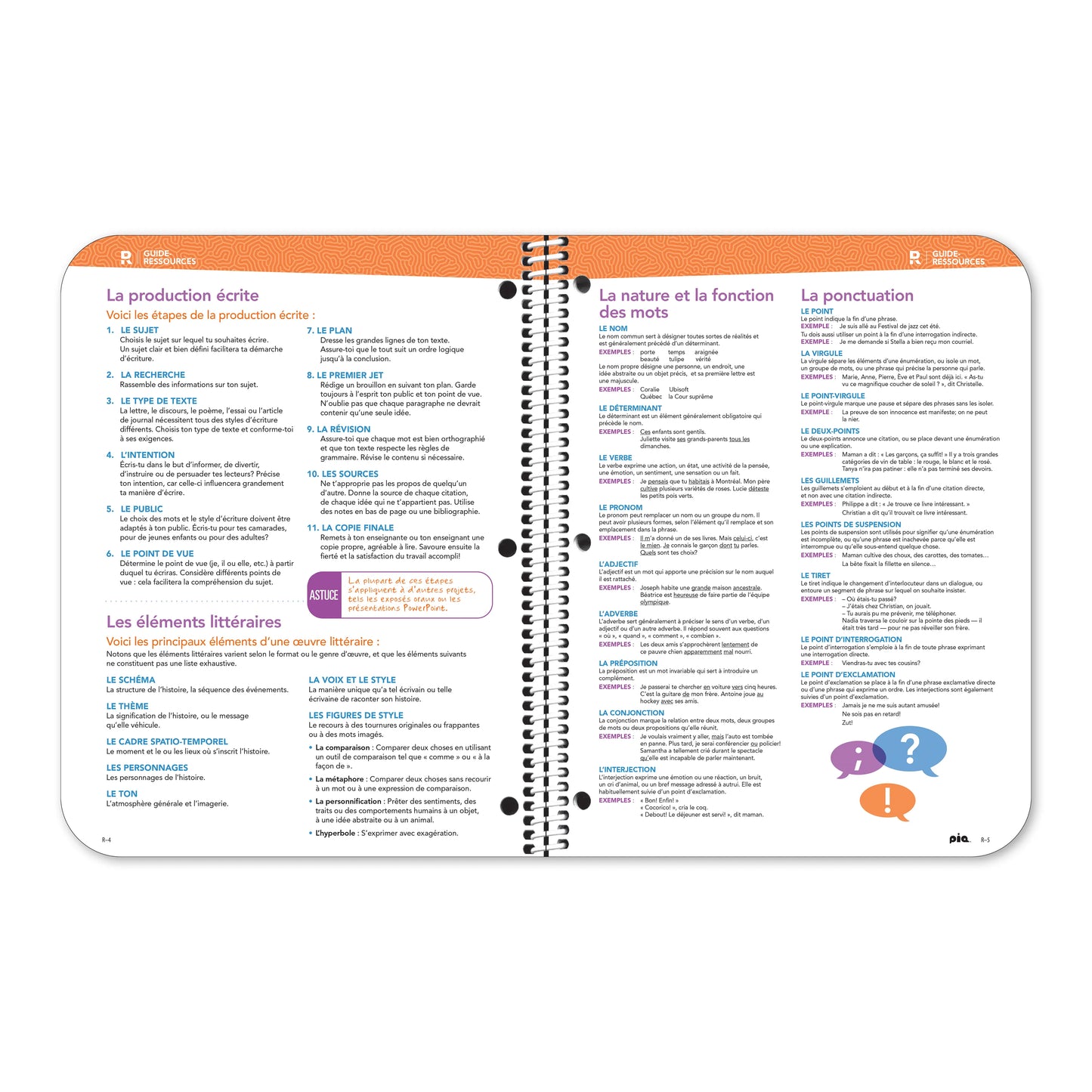 L'agenda projet bien-être, secondaire 1er cycle (Stock)