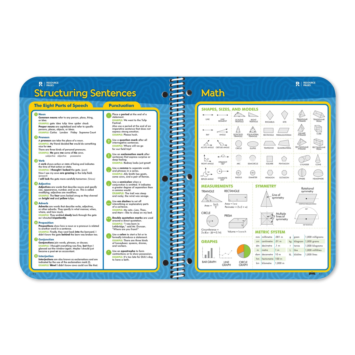 The Wellness Project Planner: Grades 3-5 (Custom)
