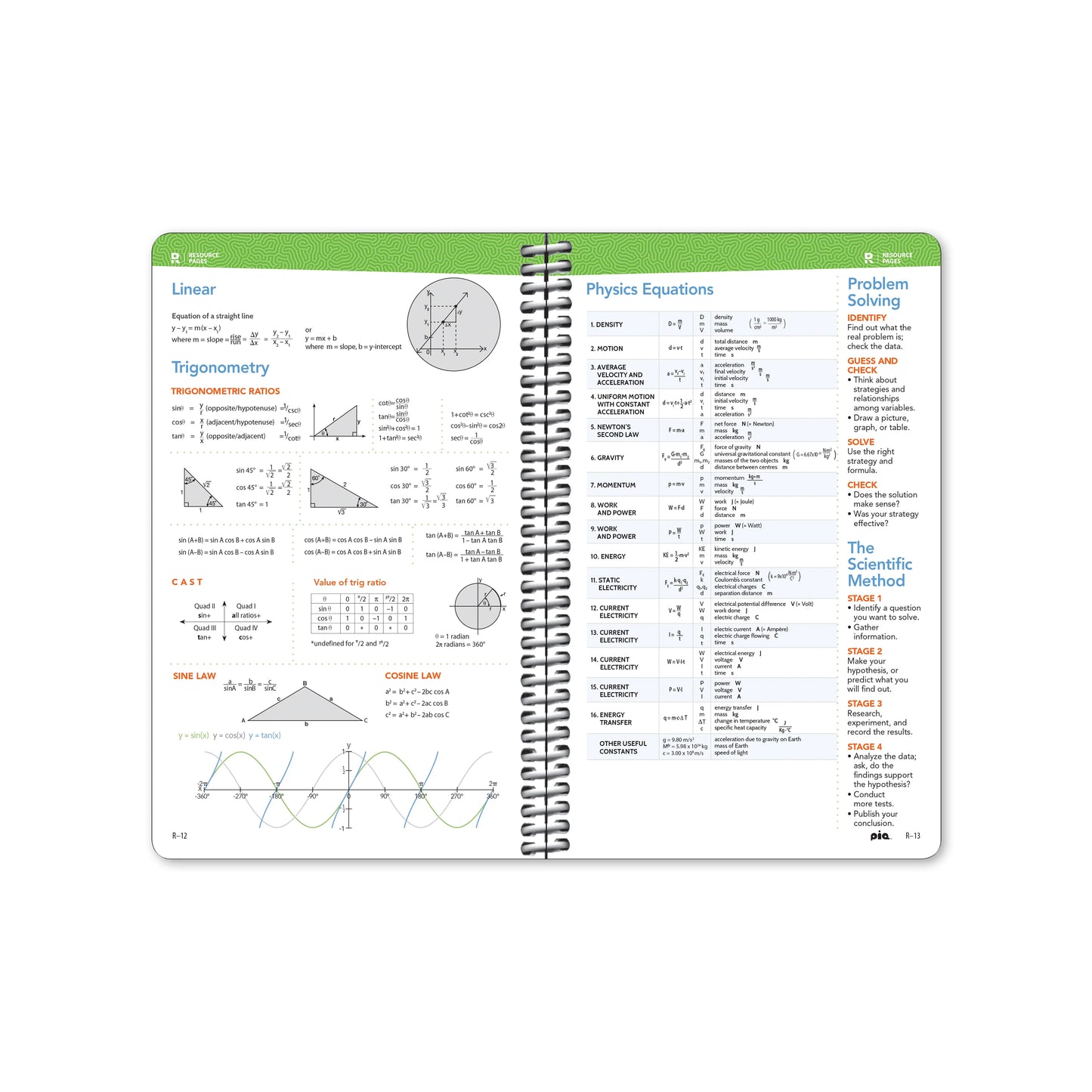 The Wellness Project Planner: Grades 9-12 (Custom)