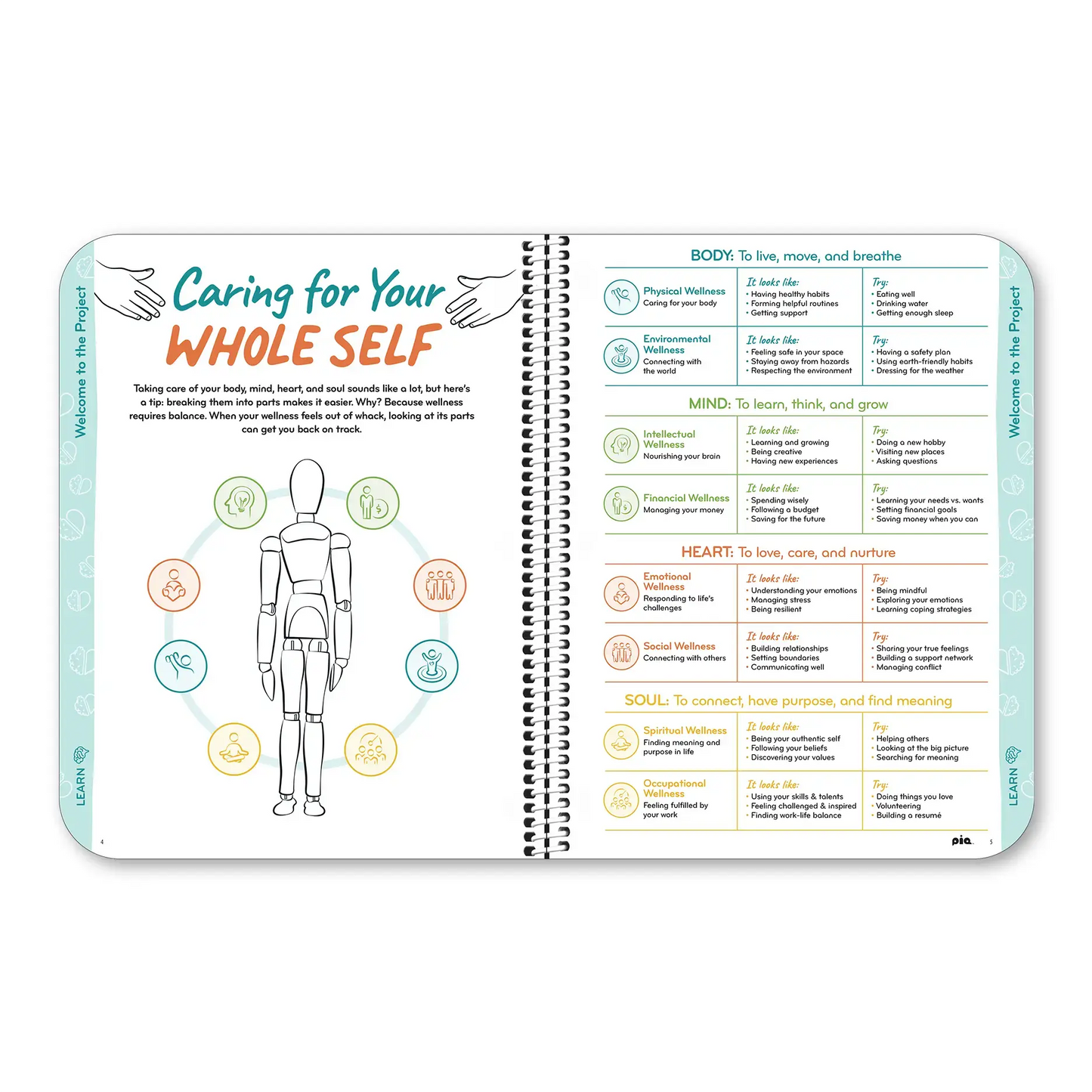 Wellness Project Self-Discovery Workbook Bundle