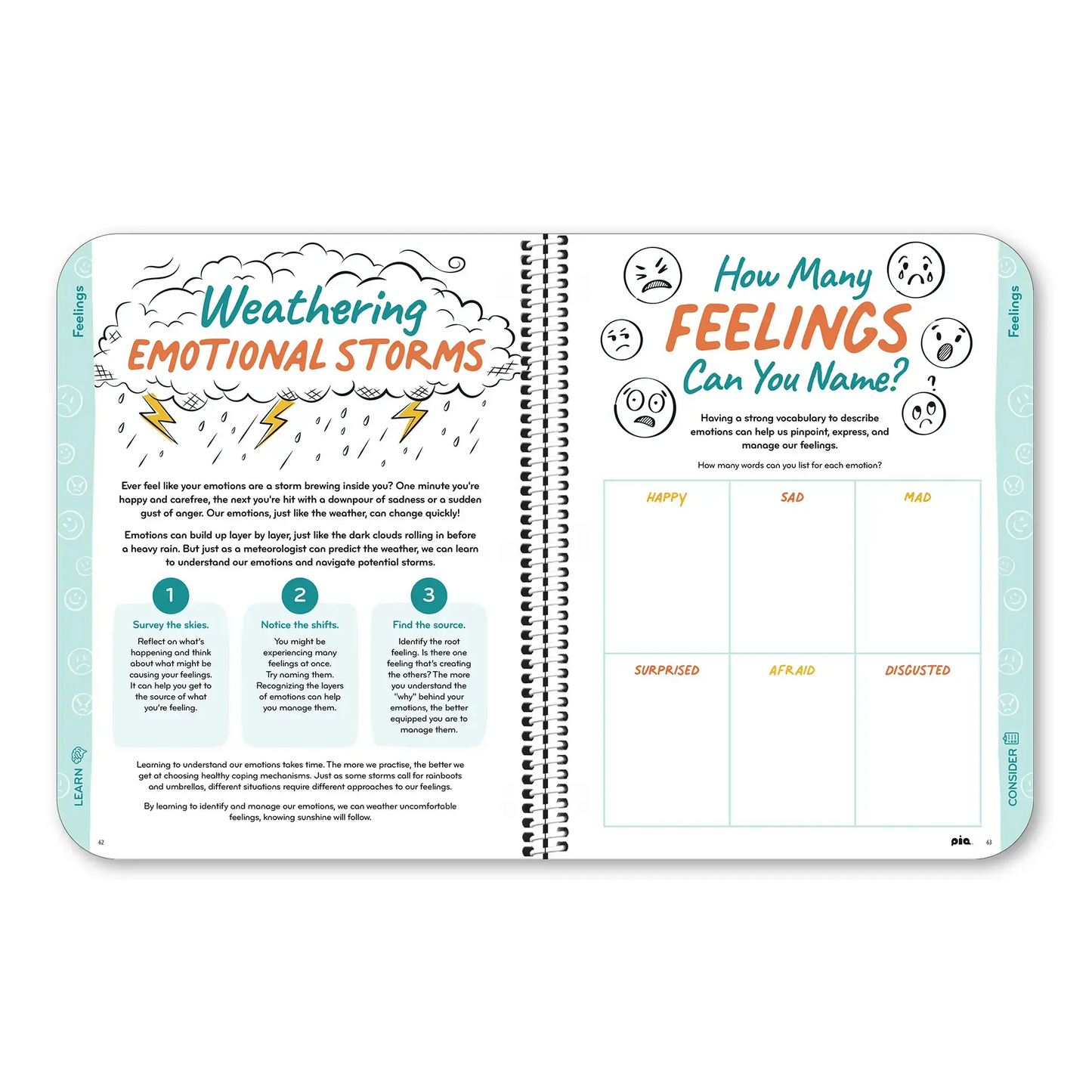 Wellness Project Self-Discovery Workbook Bundle