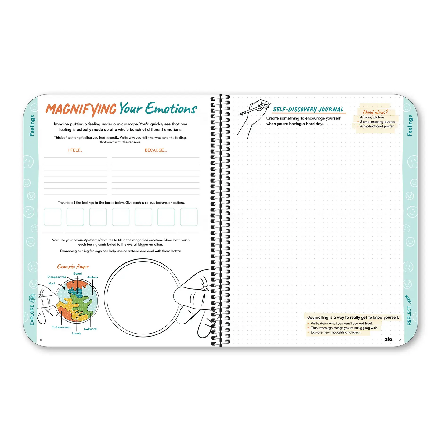 Wellness Project Self-Discovery Workbook Bundle