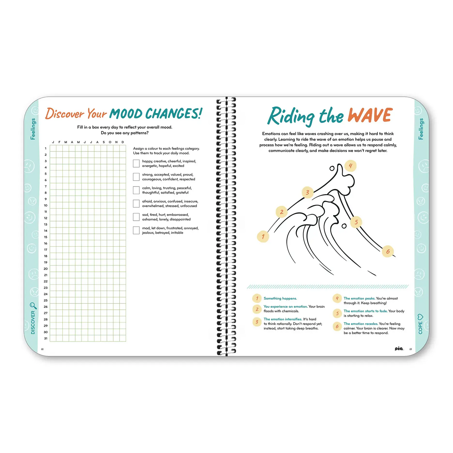 Wellness Project Self-Discovery Workbook Bundle
