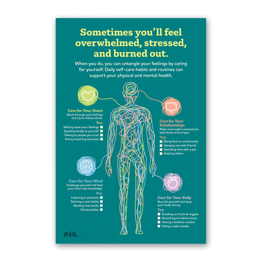 Self-Care Checklist Poster