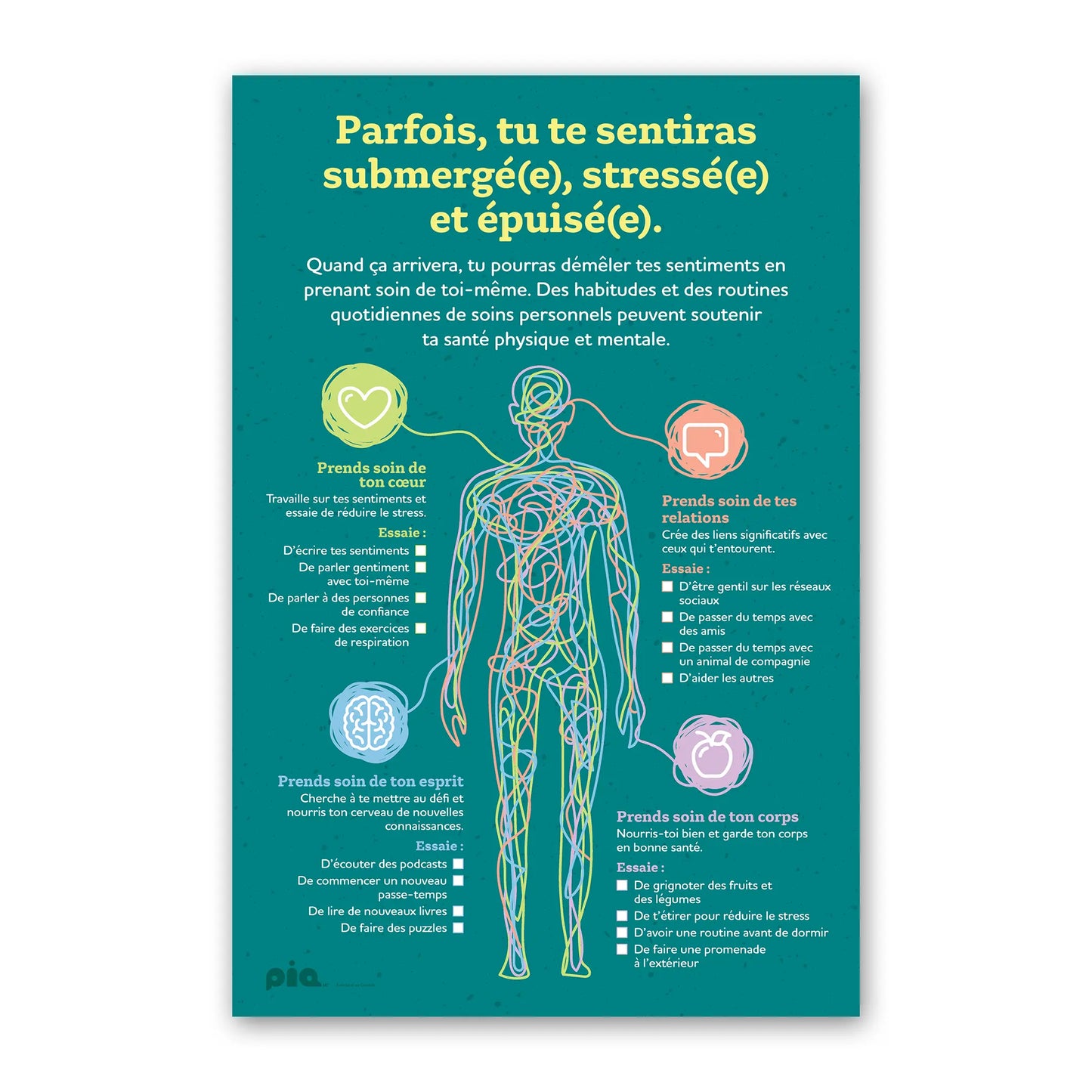 Affiche : Liste de vérification des soins personnels