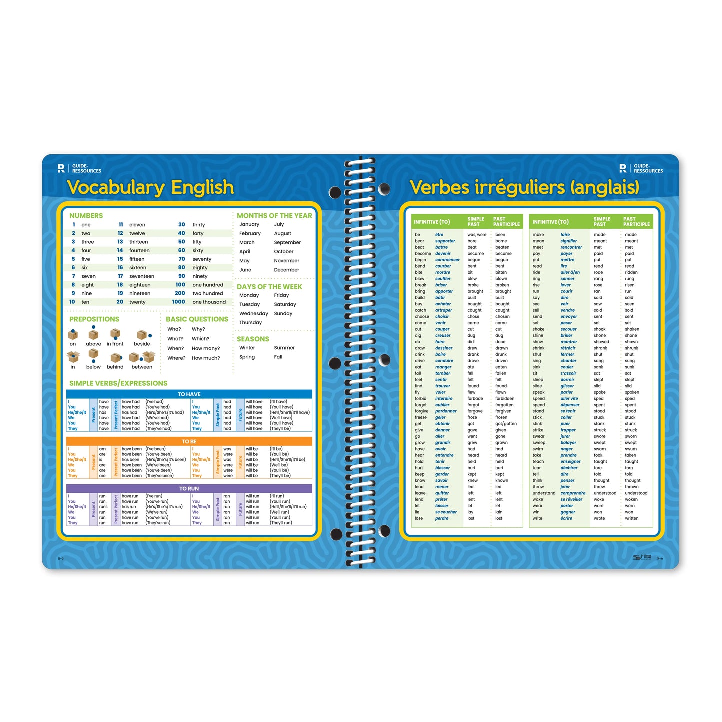 Les inventions canadiennes : primaire 3-6 (Stock)