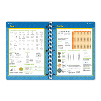 Les inventions canadiennes : primaire 3-6 (Stock)