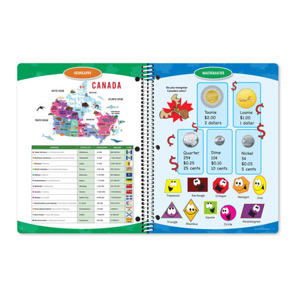 Canadian Inventions: Kindergarten (Stock)