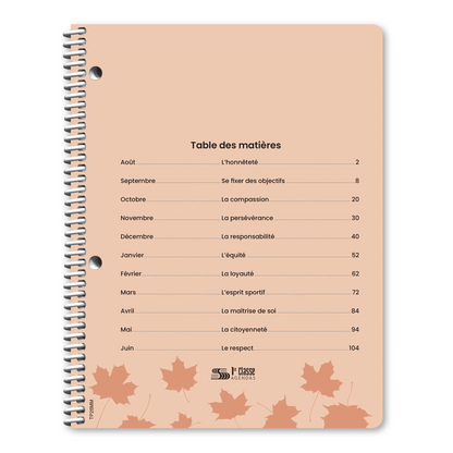 Les inventions canadiennes : secondaire 1-2 (Stock)
