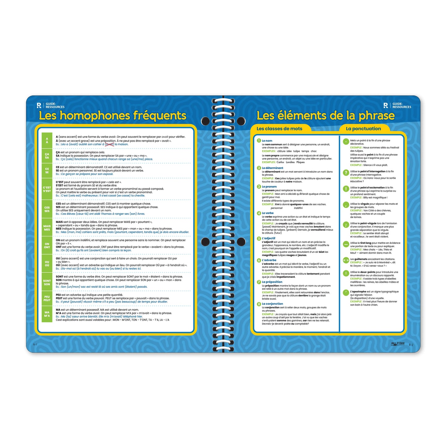 Les inventions canadiennes : secondaire 1-2 (Stock)