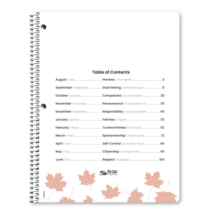 Canadian Inventions: Middle (Stock)