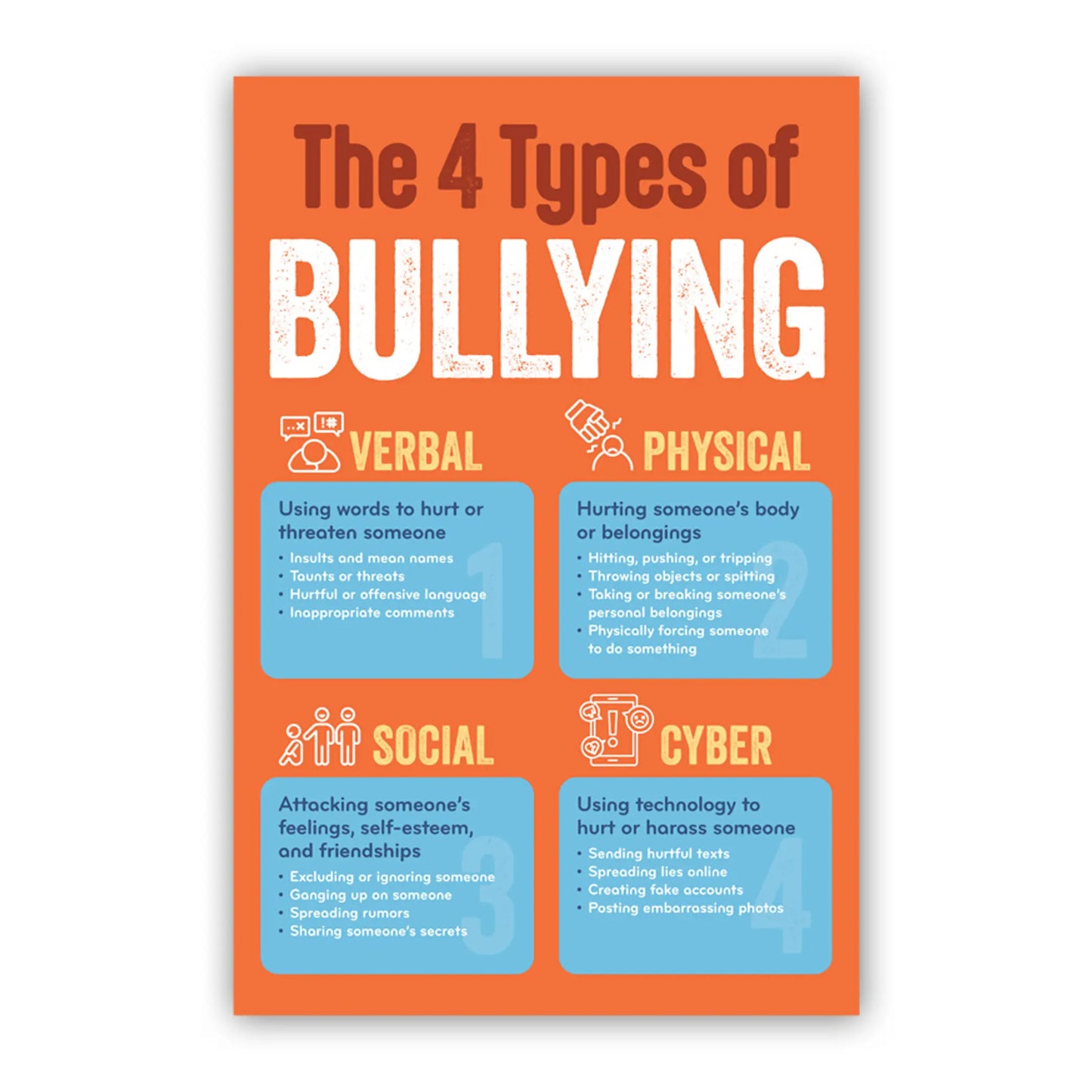 Anti-Bullying Education Poster Pack