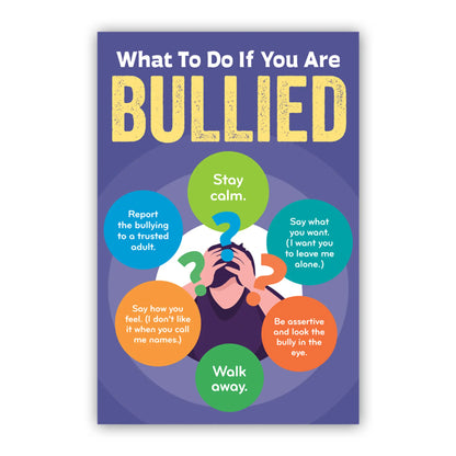 Anti-Bullying Education Poster Pack