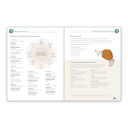 The Legacy Professional Planner: Wellness Project Edition Kit