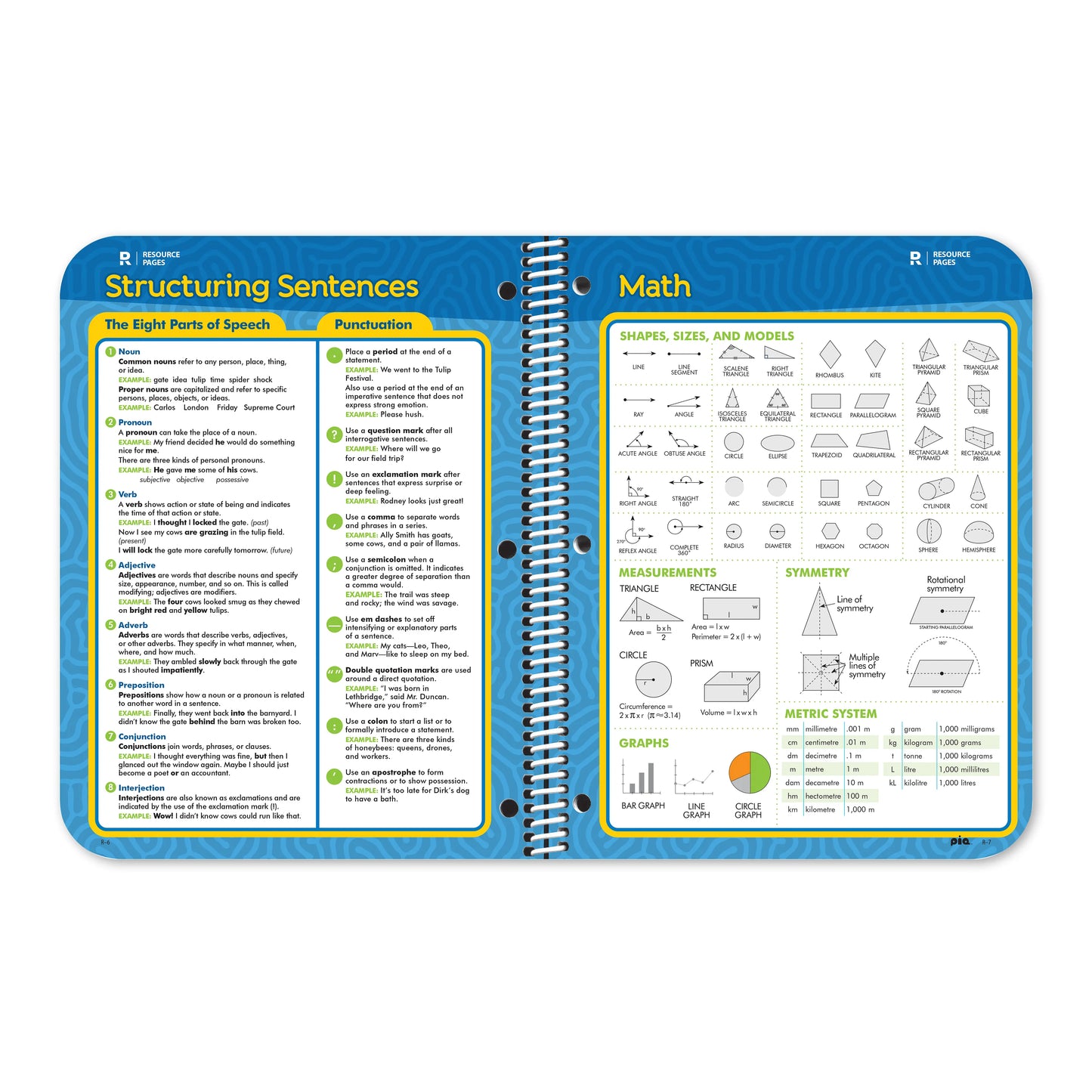 The Wellness Project Planner: Grades 3-5 (2024-2025)