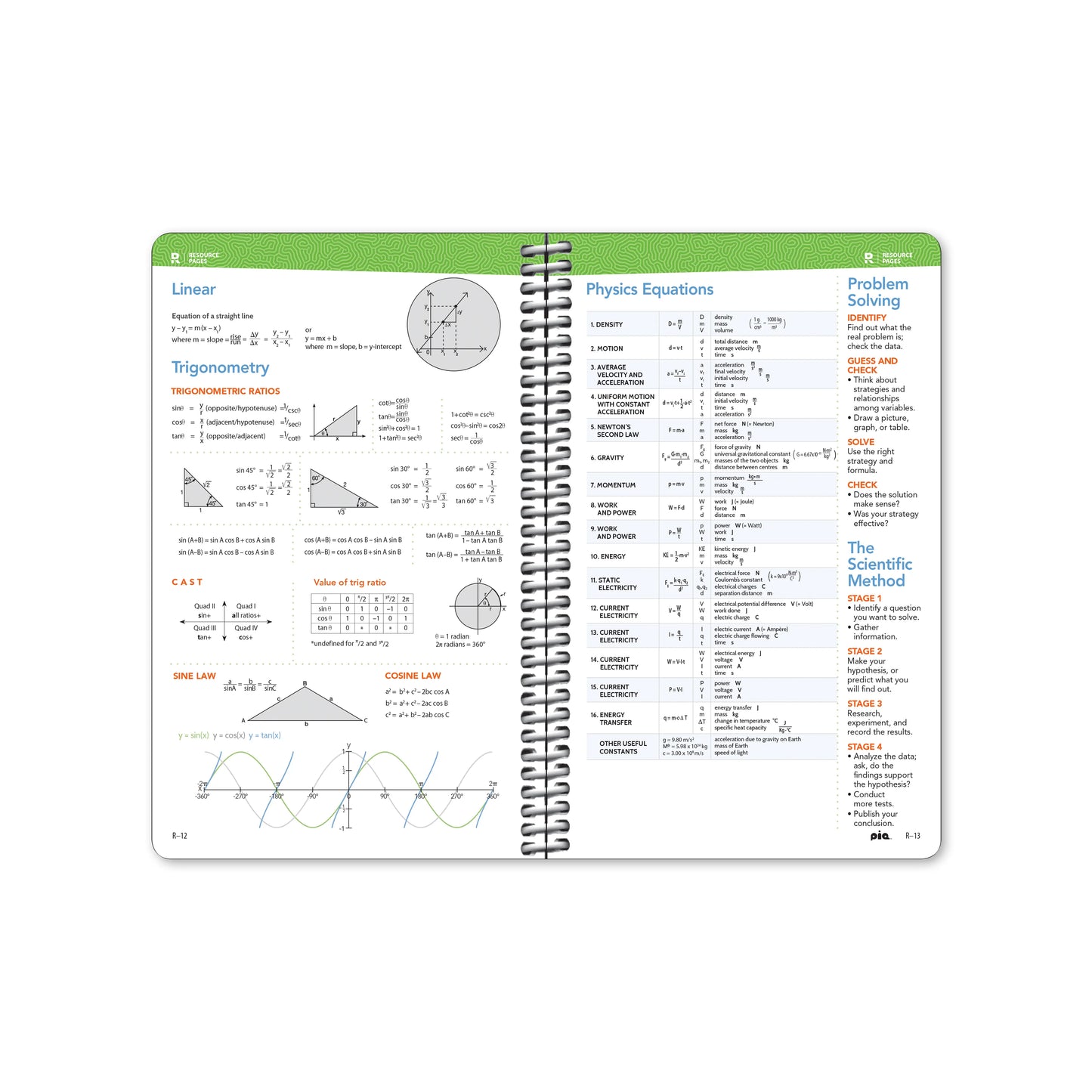 The Wellness Project Planner: Grades 9-12 (2024-2025) CUSTOM EDITION